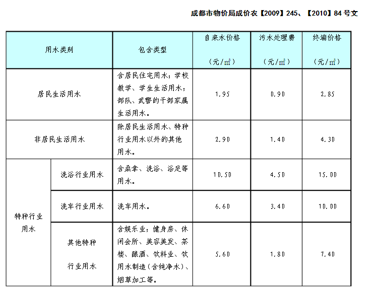 TIM截图20190610075124.png