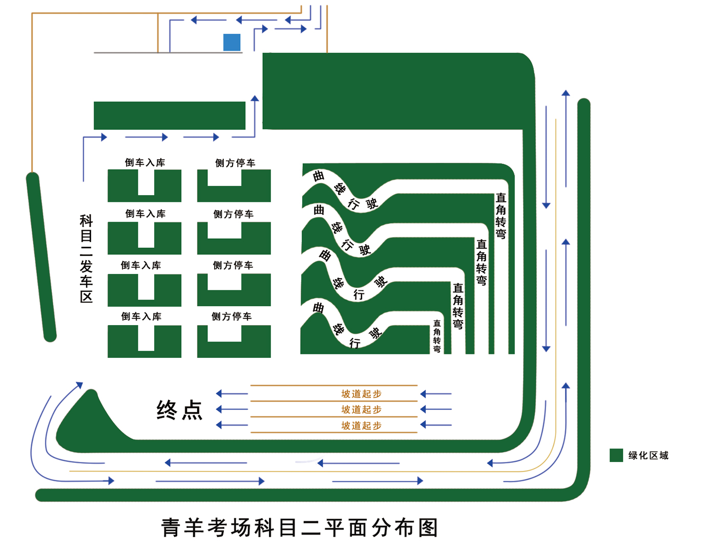 成都青羊考场攻略