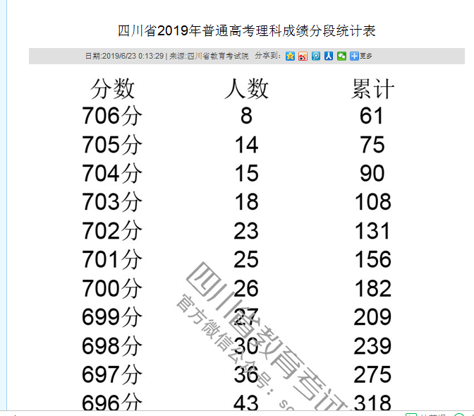 搜狗截图20190623163413.png