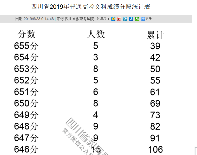 搜狗截图20190623164545.png