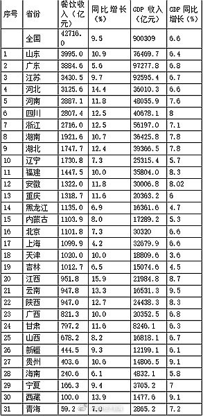 2019070475502791562242405566447.jpg