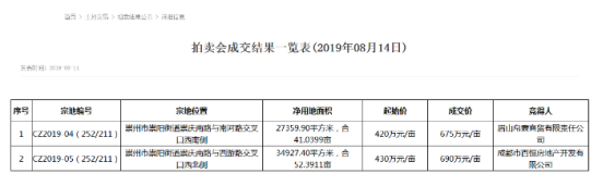 【崇州热土破新高，宜居看城西！