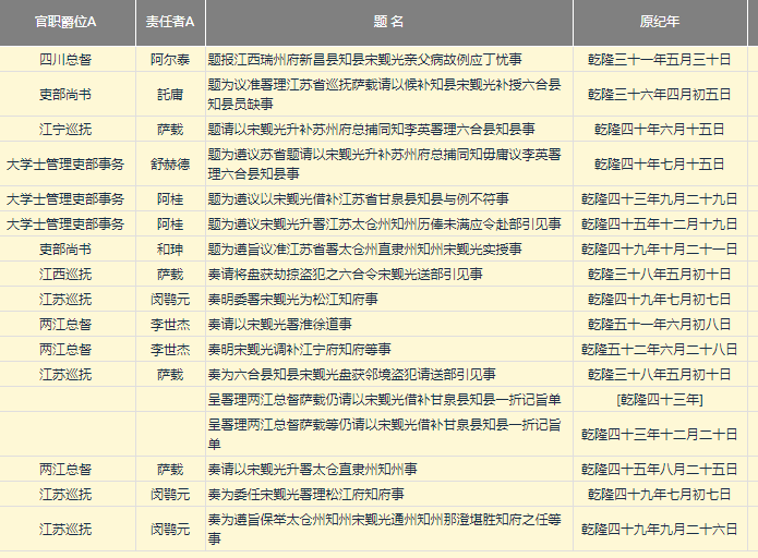 QQ图片20190912114423.png