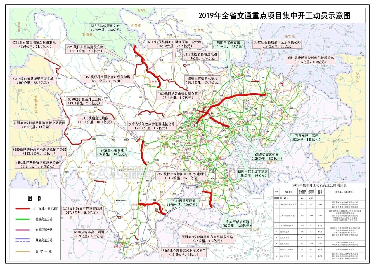 昭通至西昌高速路线图图片