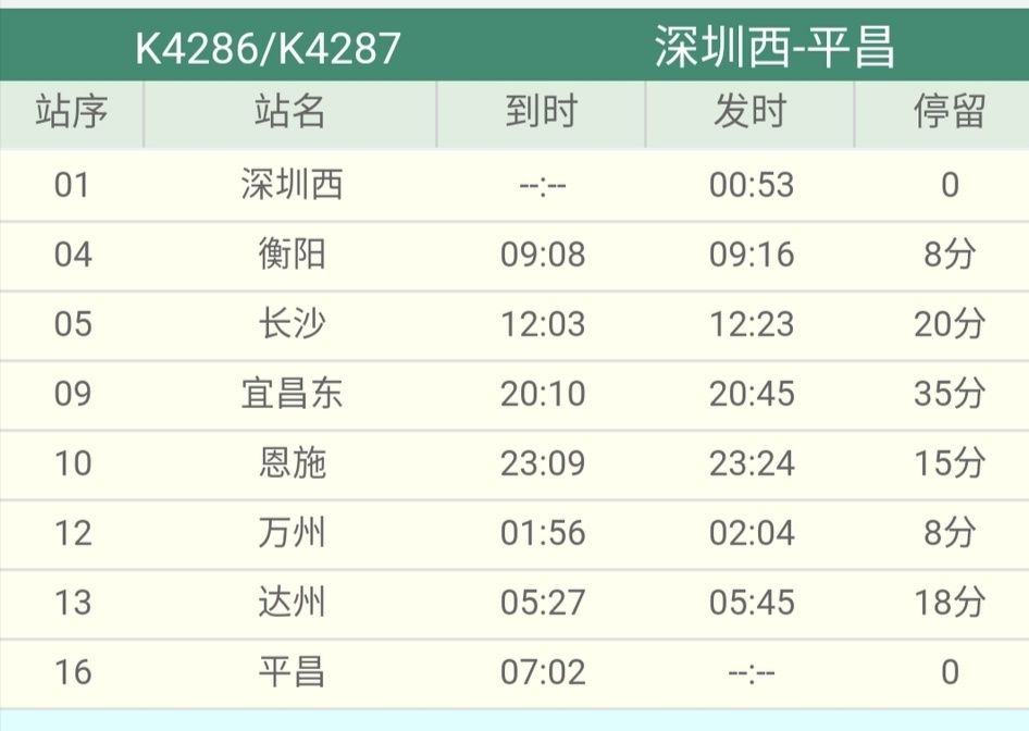 12月7日至29日,巴中至成渝间动车开行频次有变!通江春在隧道传来喜讯