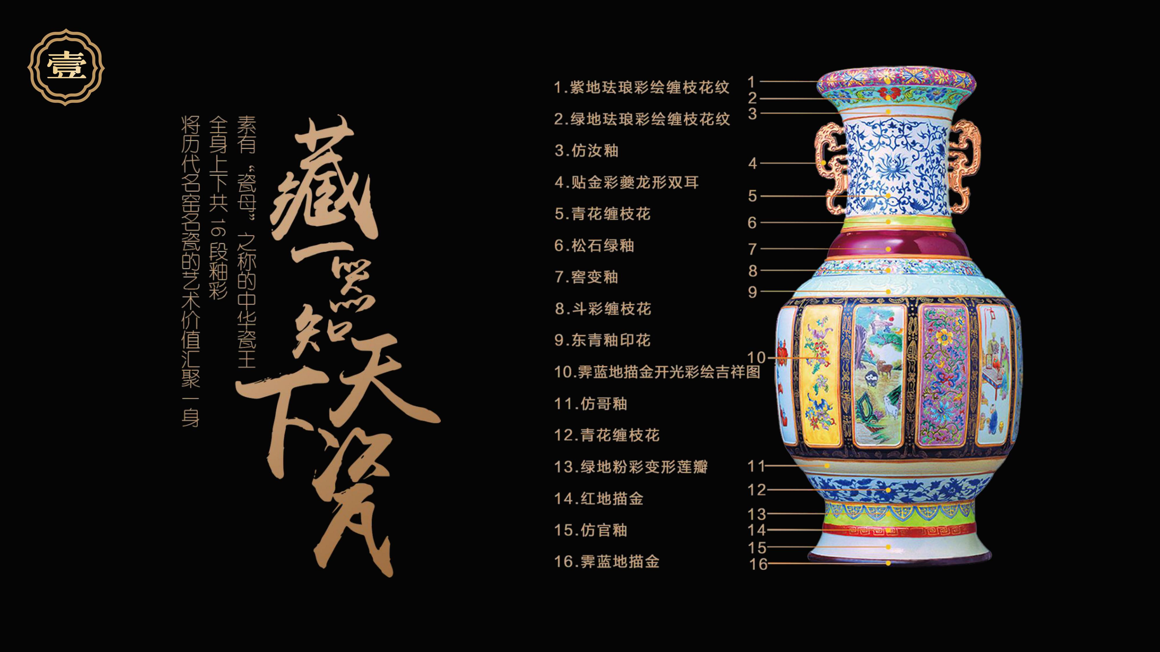 张孝西瓷器《中华瓷王》故宫国宝再造