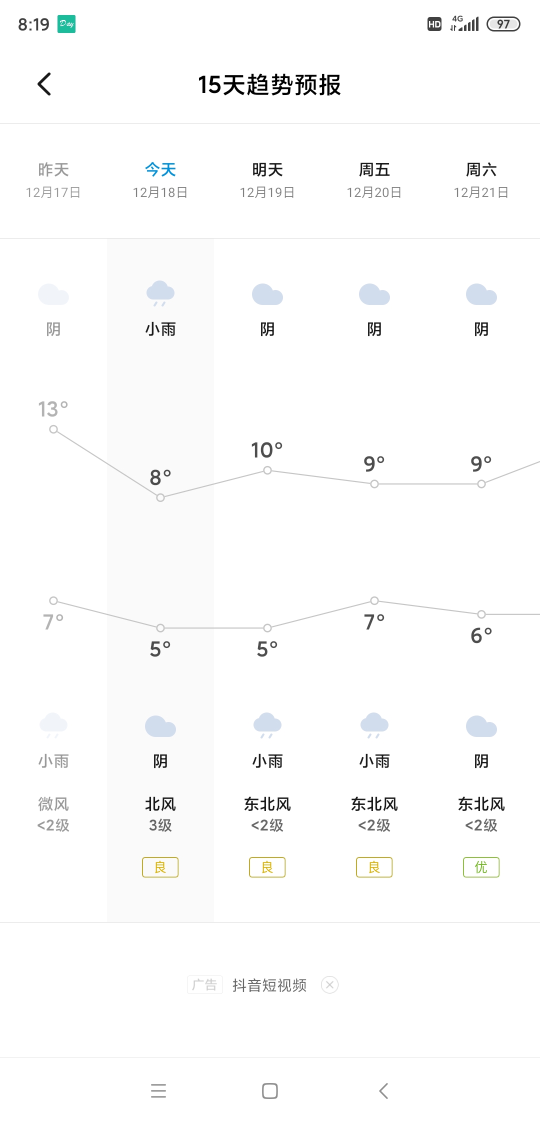 Screenshot_2019-12-18-08-19-06-954_com.miui.weath.jpg