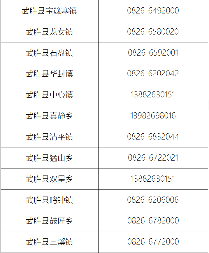 武胜疫情微信图片_20200127193744.png