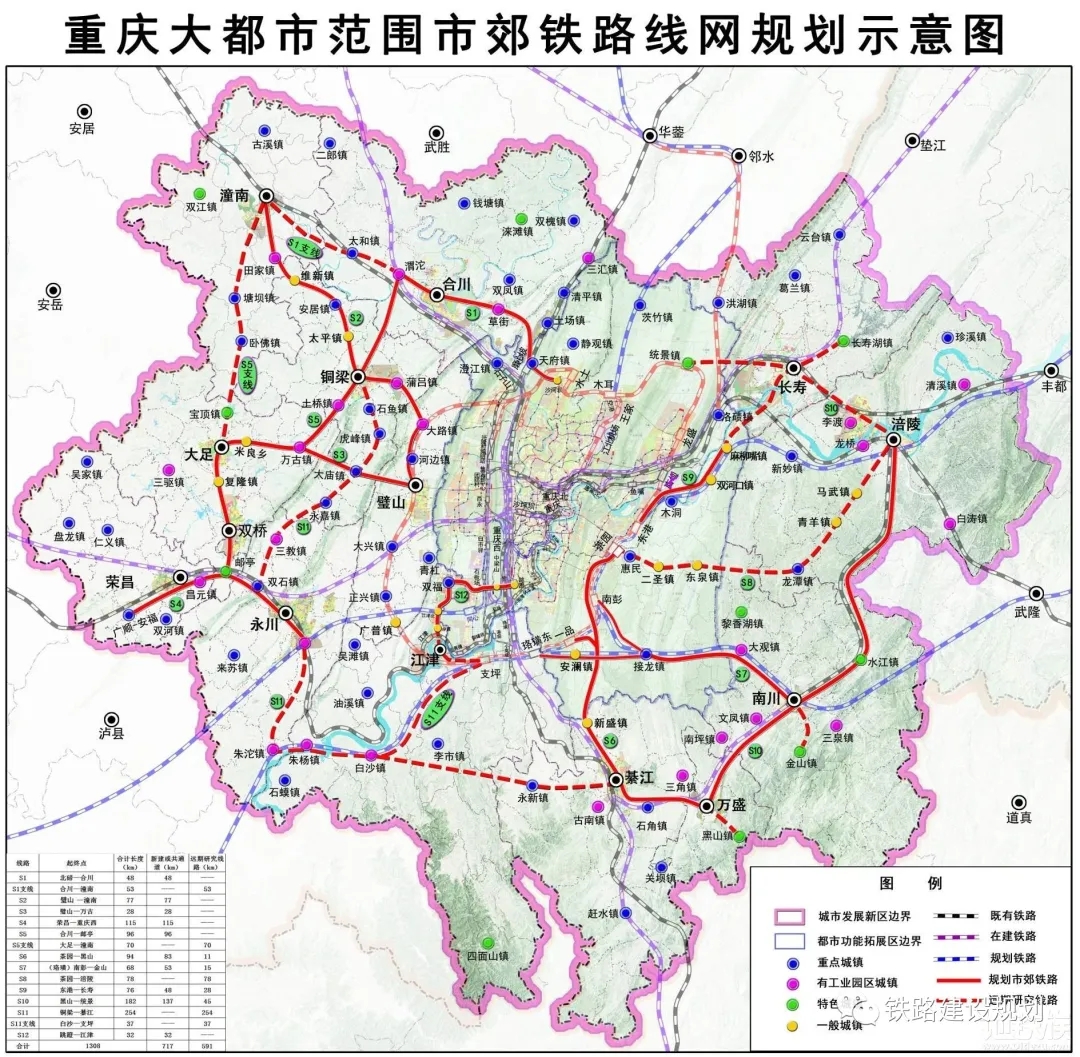 广安铁路规划图片