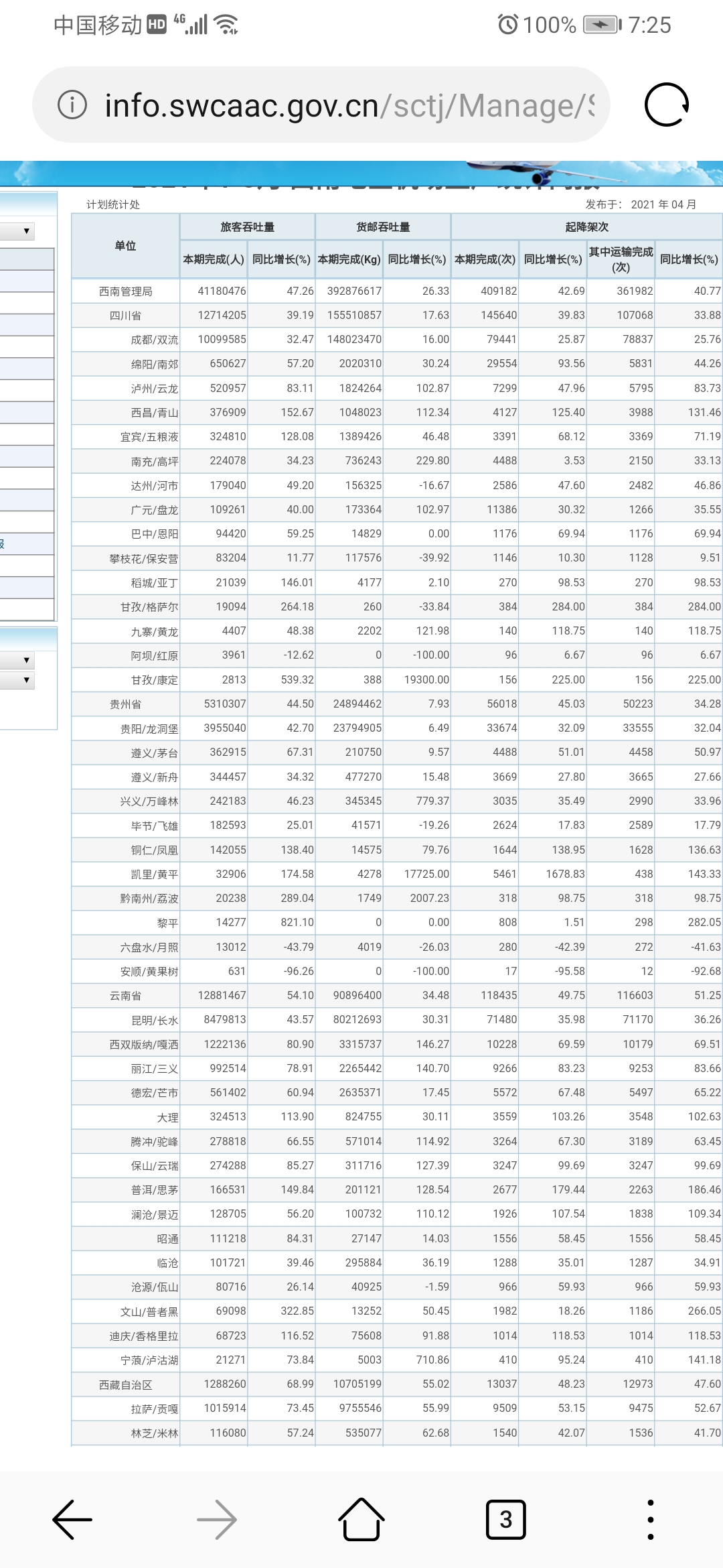Screenshot_20210406_192540_com.huawei.browser.jpg