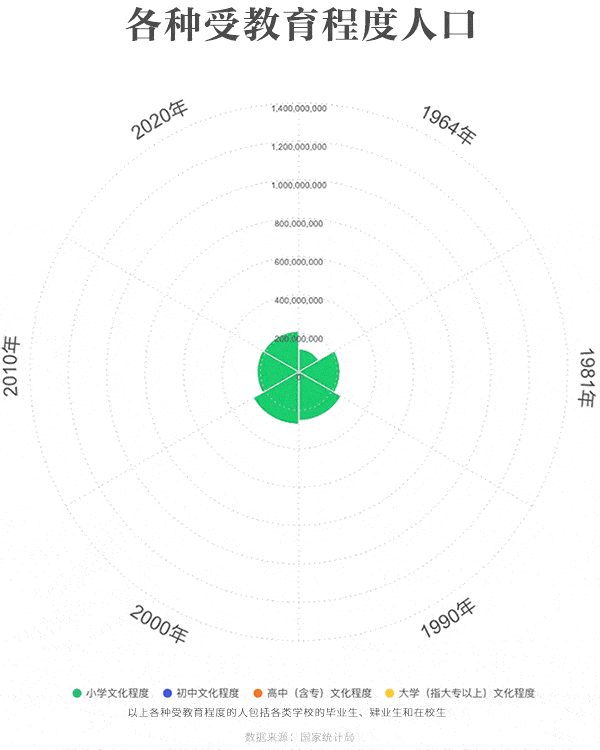 56ffe98ea9984ec29e38f4dd9d43e29e.gif