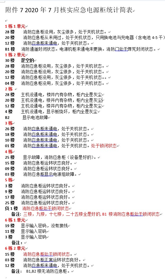 ����7 2020��7�º�ʵӦ����Դ��ͳ�Ƽ��.png