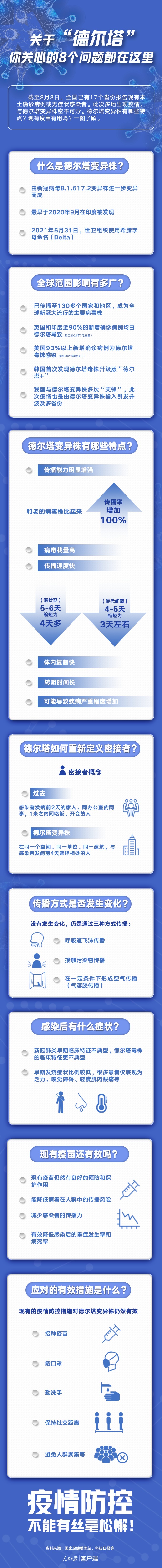 20210810-6.png