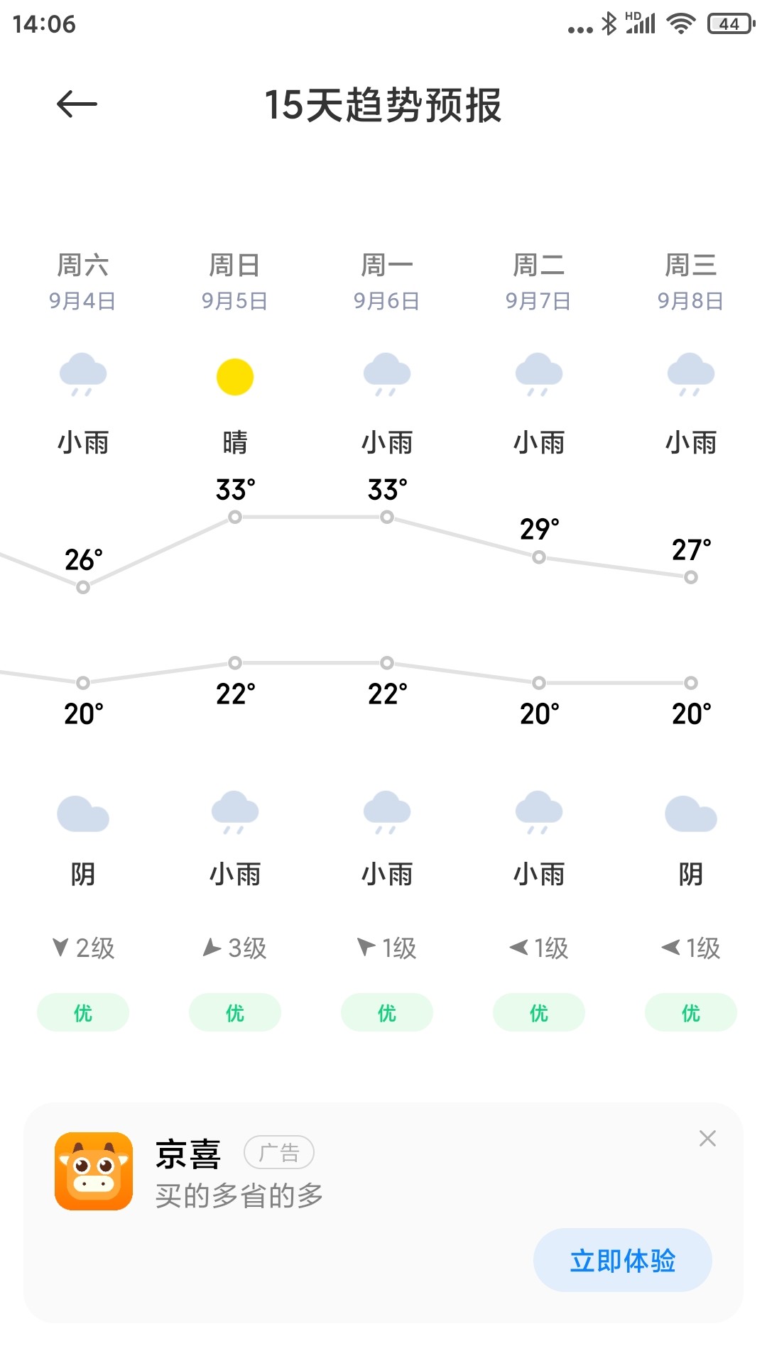 Screenshot_2021-08-25-14-06-00-671_com.miui.weather2.jpg