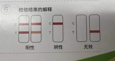 花重金买了个新冠抗原检测试剂盒