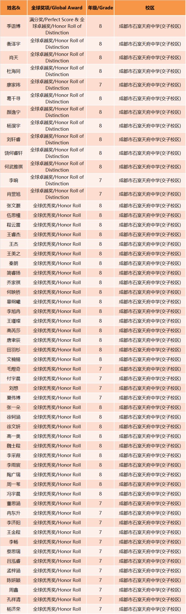 wps_doc_8.png