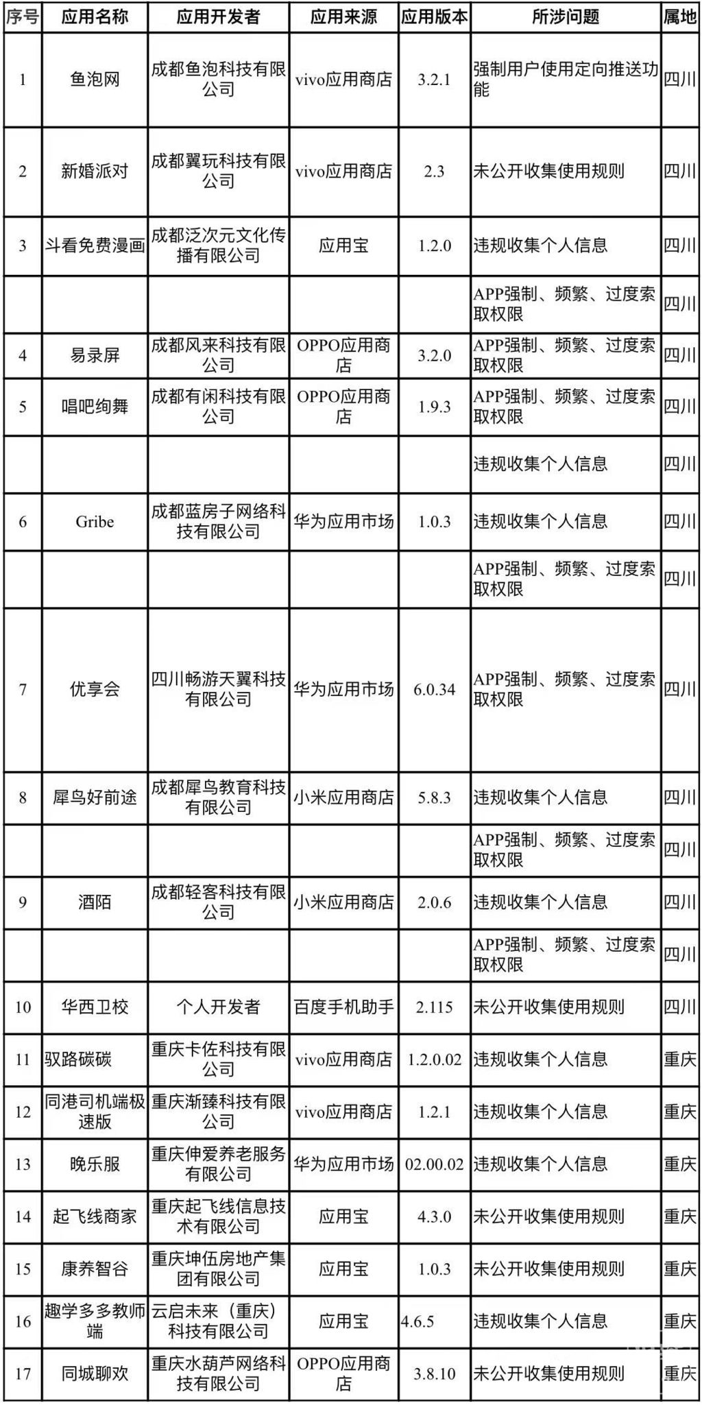 1658310718153636.jpeg-cdsb.onlycompress