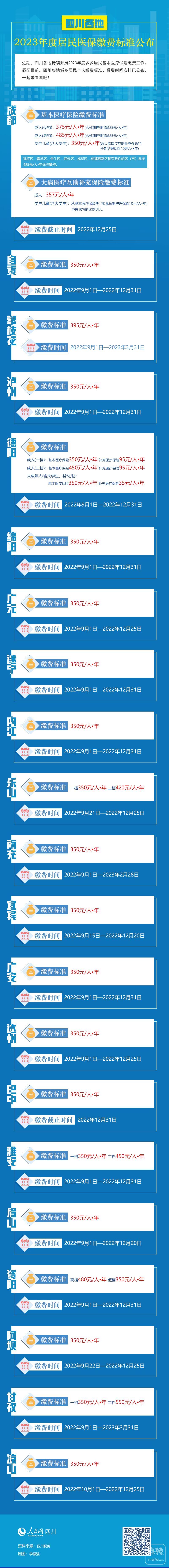 1665358202928.png