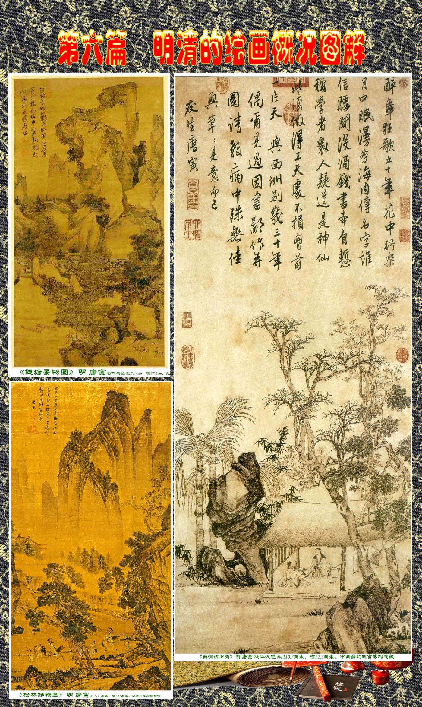 明代诗情画意以典故入画的画家王履、唐寅等等（系列）-鉴宝收藏-麻辣