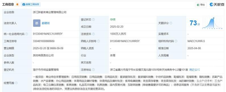 ac345982b2b7d0a209b9fae01bb7a6064a369ac7.jpeg@f_auto