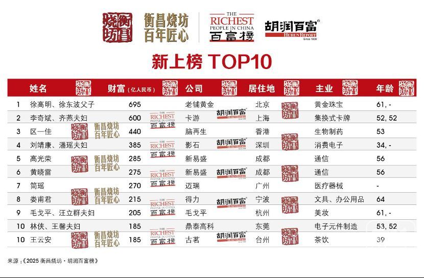 1761621149657_2z8Y2Z_1761621149951.png 1761621149657_2z8Y2Z_1761621149951.png