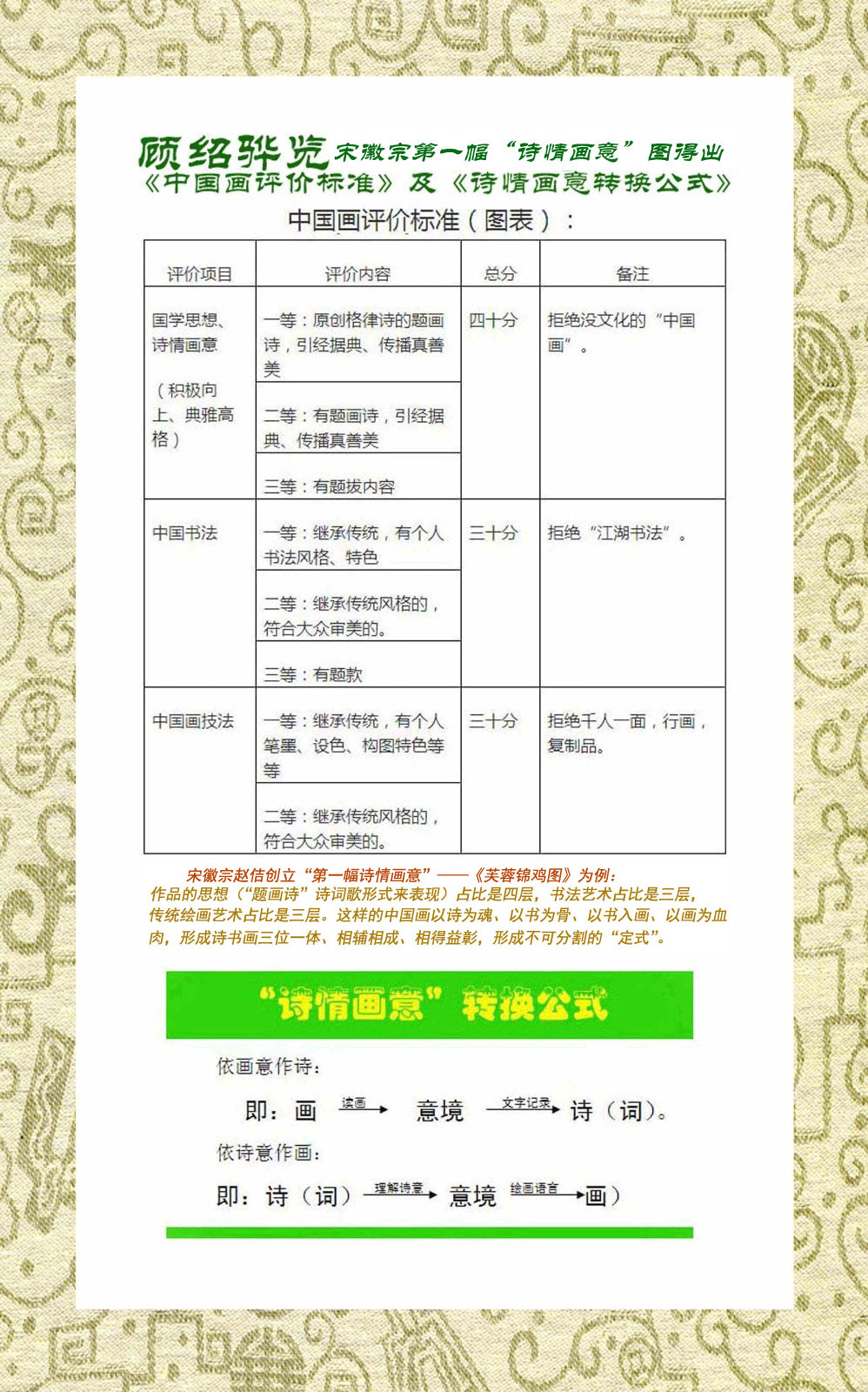 2 ���������λ��ڵ�һ����ʫ�黭�⡱ͼ�ó��������й������۱�׼��.jpg