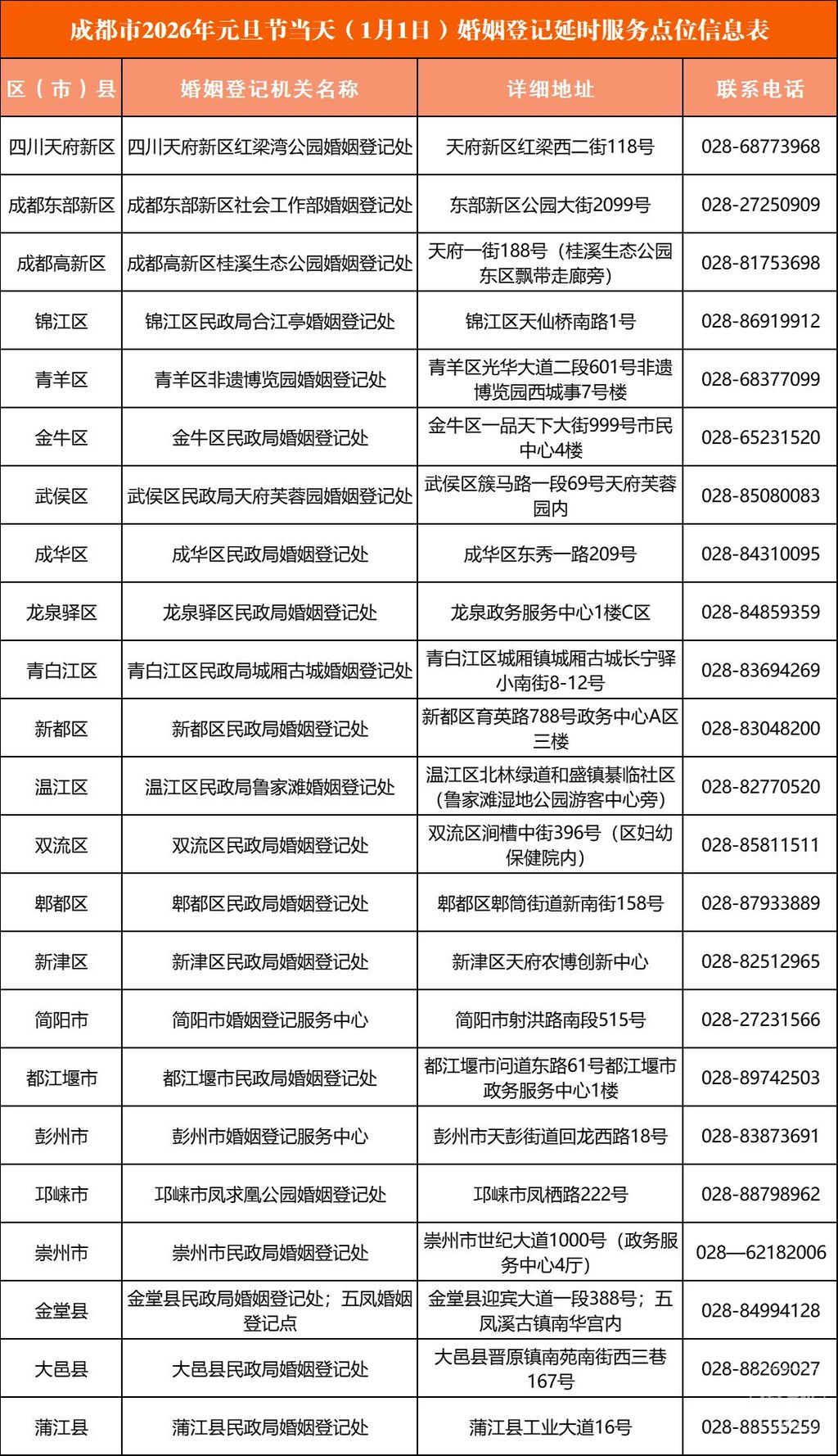 751ee272d47d0b3a25b1a4e13f646b.jpg-cdsb.onlycompress