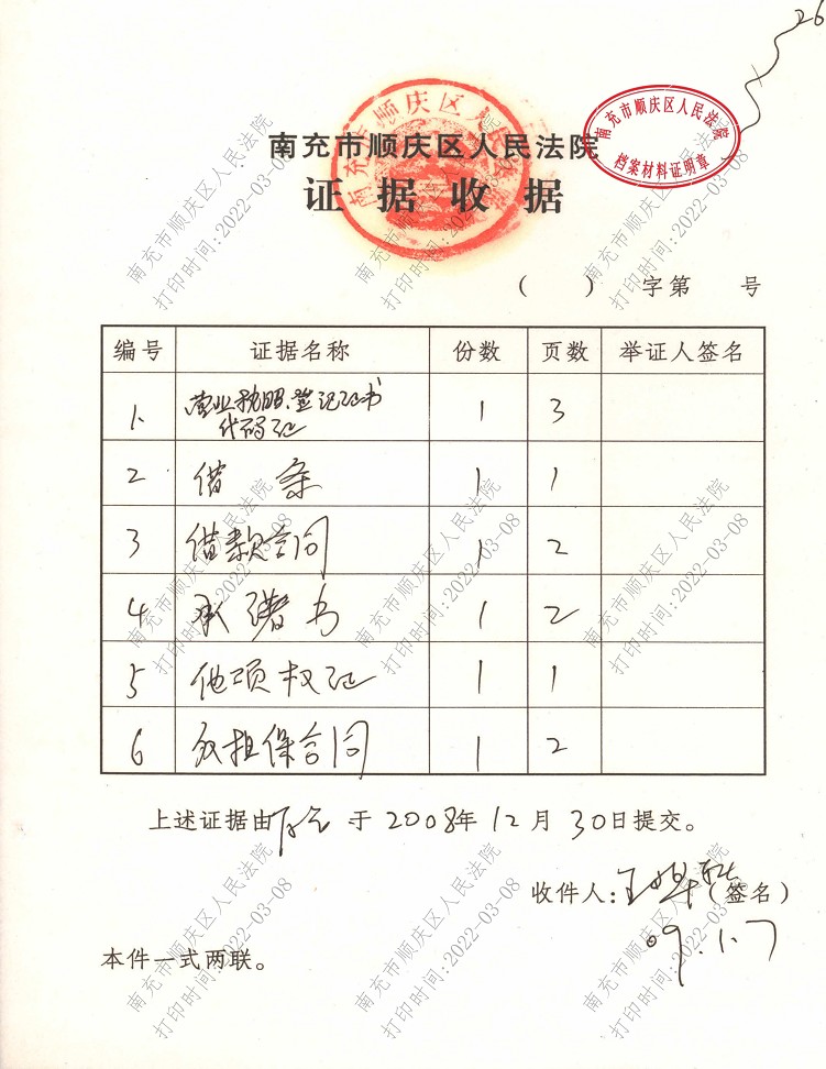 ԭ��������ύ