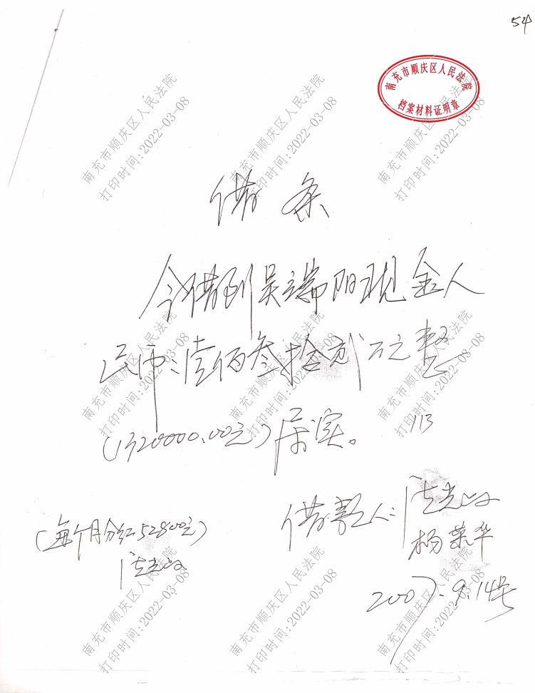 �����ƹ������ύ