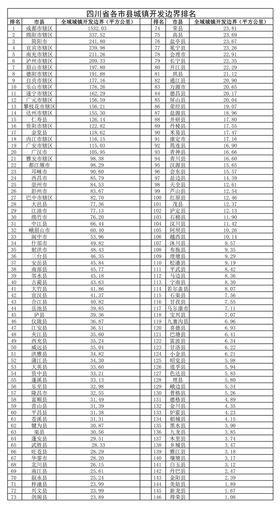 �Ĵ������򿪷����