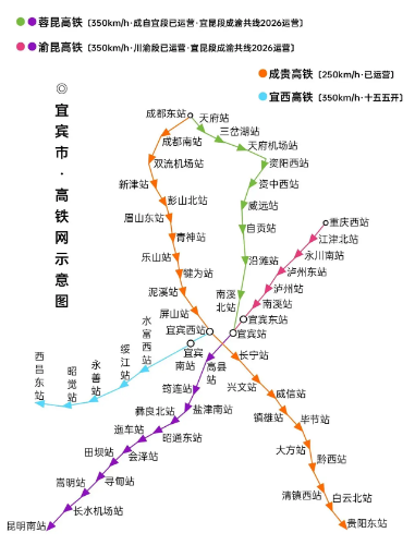 �˱������ݸ����滮