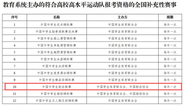 �½� DOCX �ĵ� (3)712.png