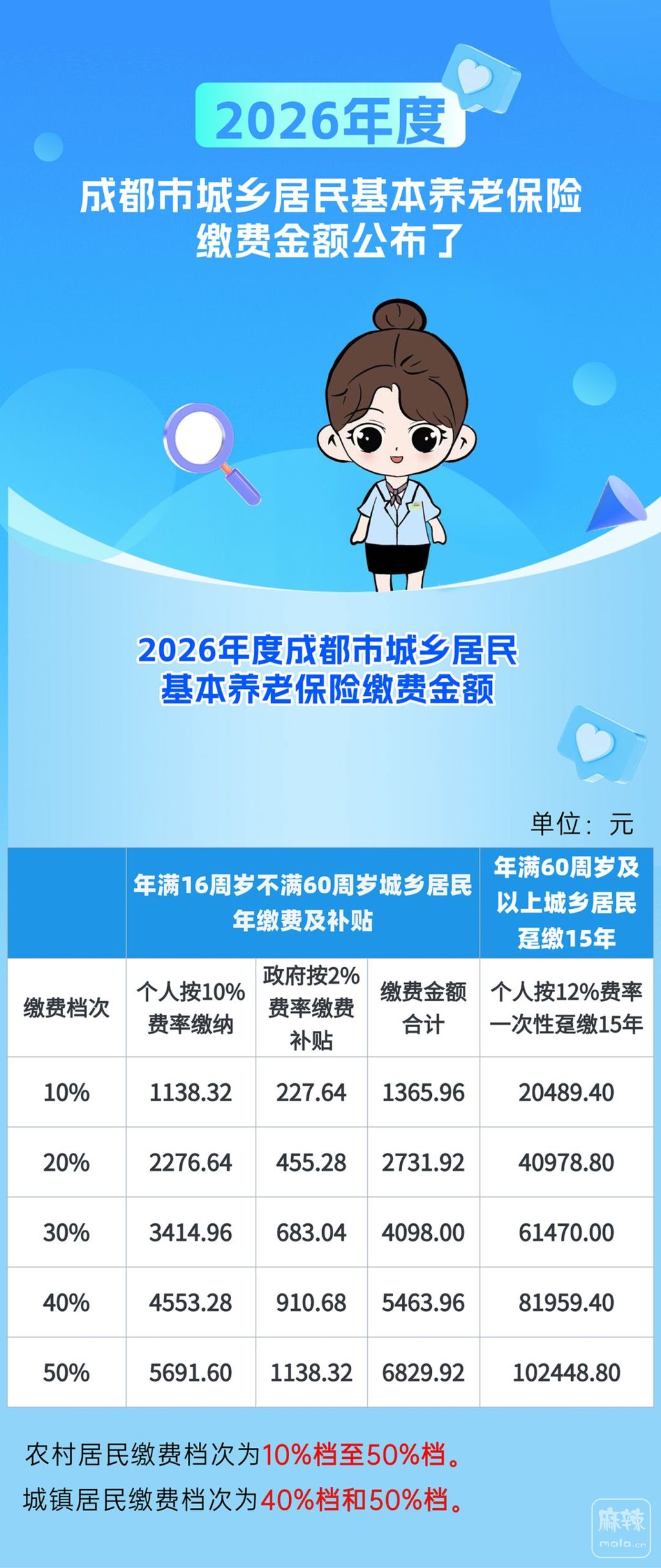 1c950a7b02087bf489440ab3df135c3d10dfcf15.png@f_auto