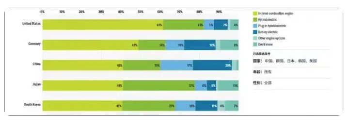 ��6�ɹ�����һ����Ԥ��30��Ԫ���ϣ�