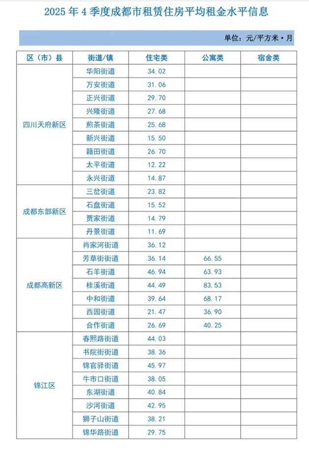 �ɶ��������ˮƽ�������������������㣿һ��������