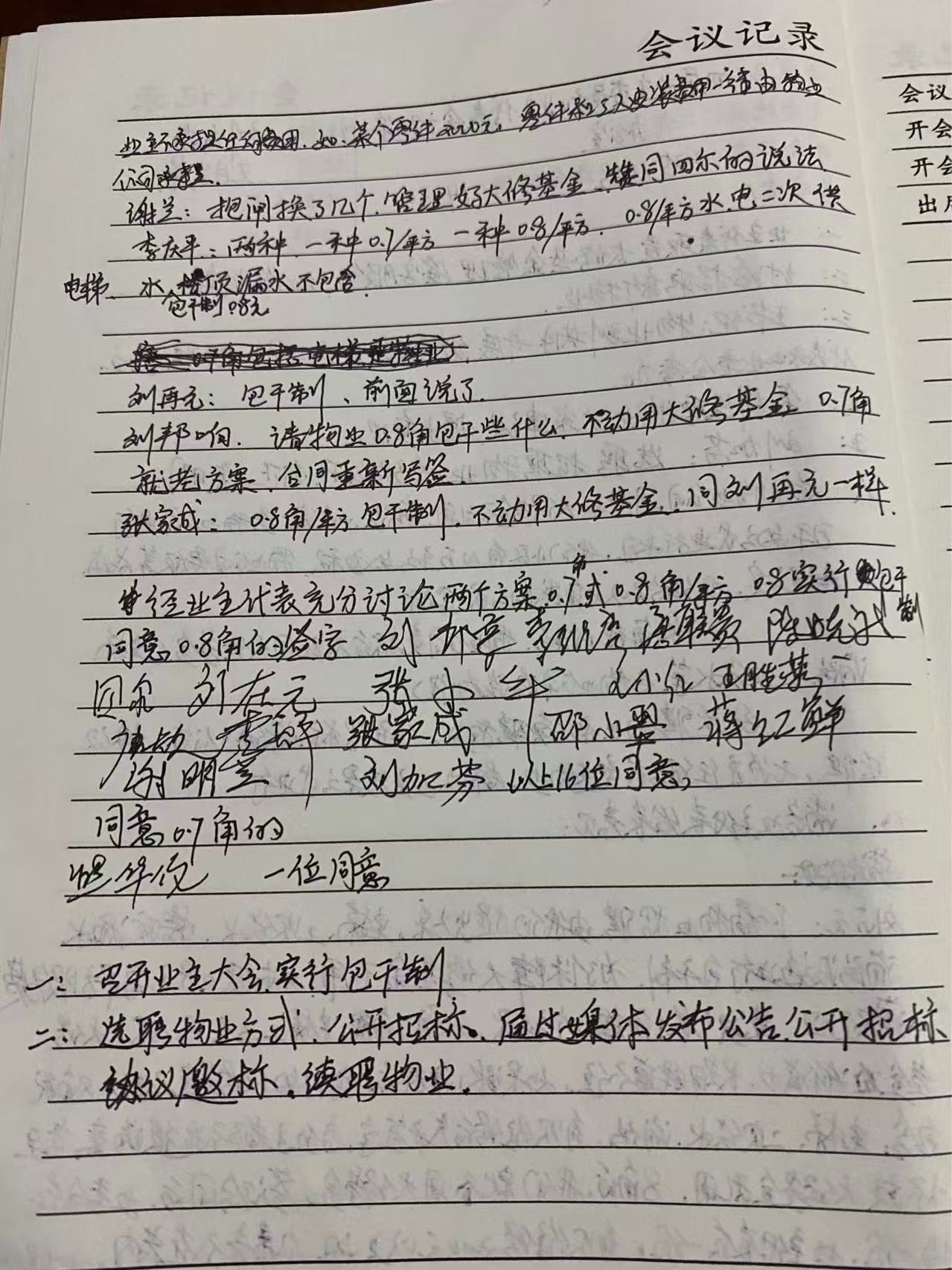 ҵ��ίԱ���¥�����������������Ƭ��ҵ����