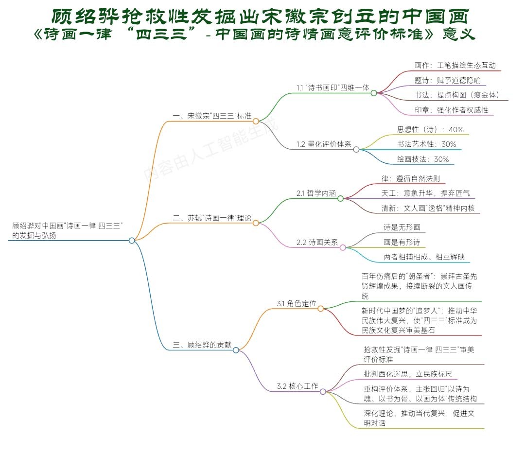 �����������Է������ʷ���� һ����.jpg