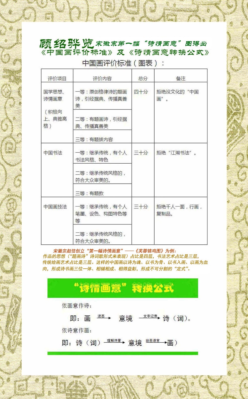 1�� ���������λ��ڵ�һ����ʫ�黭�⡱ͼ�ó��������й������۱�׼��.jpg