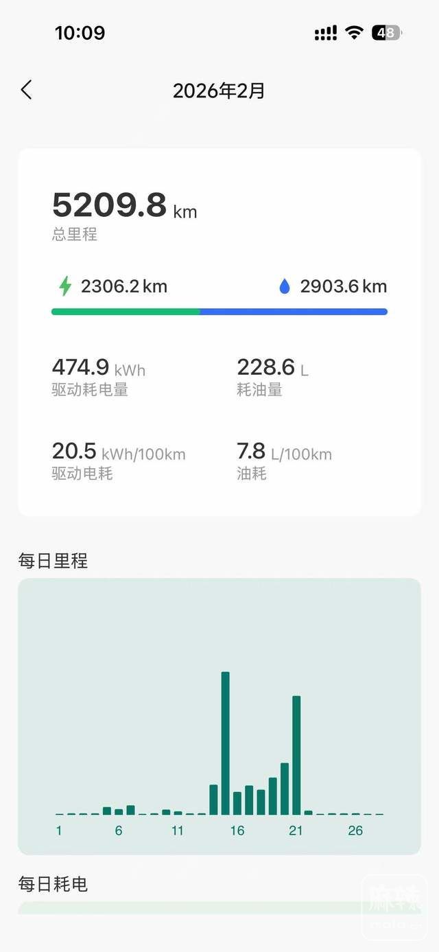 70a0dd8b92754650b4317b4e72e10877~tplv-tt-shrink:640:0.image