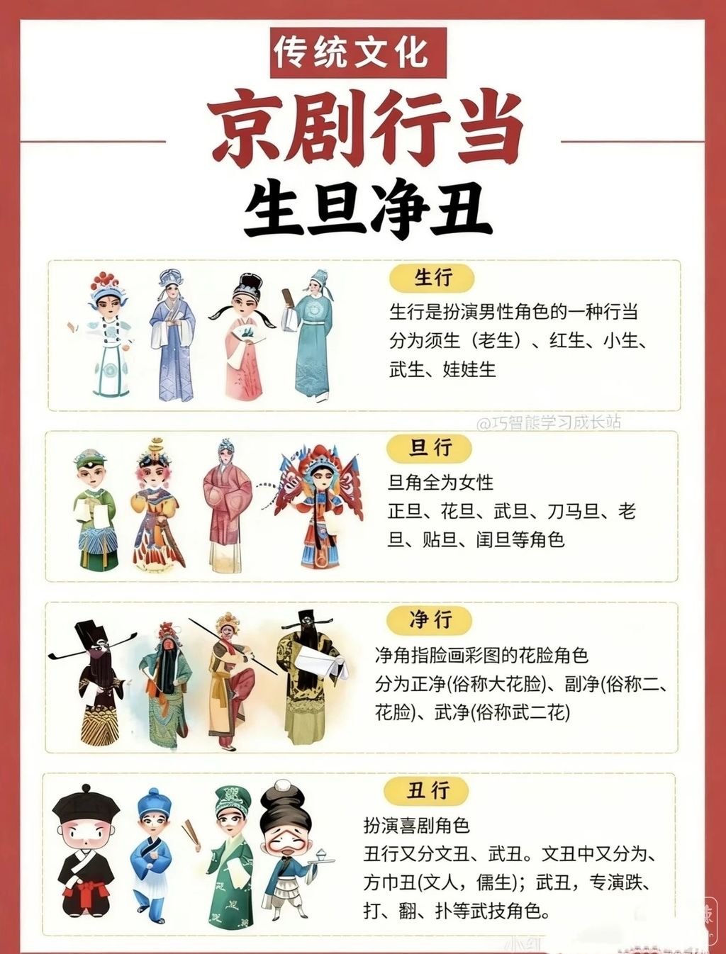 33cc0cc23f594f8697ec01b345a97086~tplv-obj:1440:1893.image