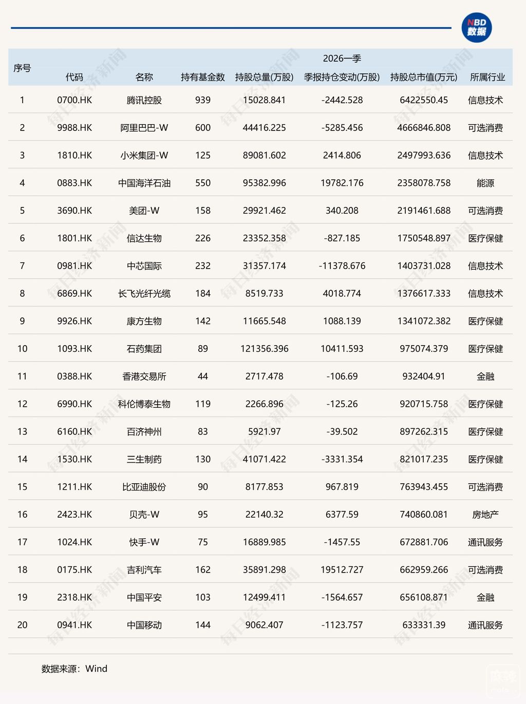 8297403d-4dc5-4832-8c05-48a8289b7bdd