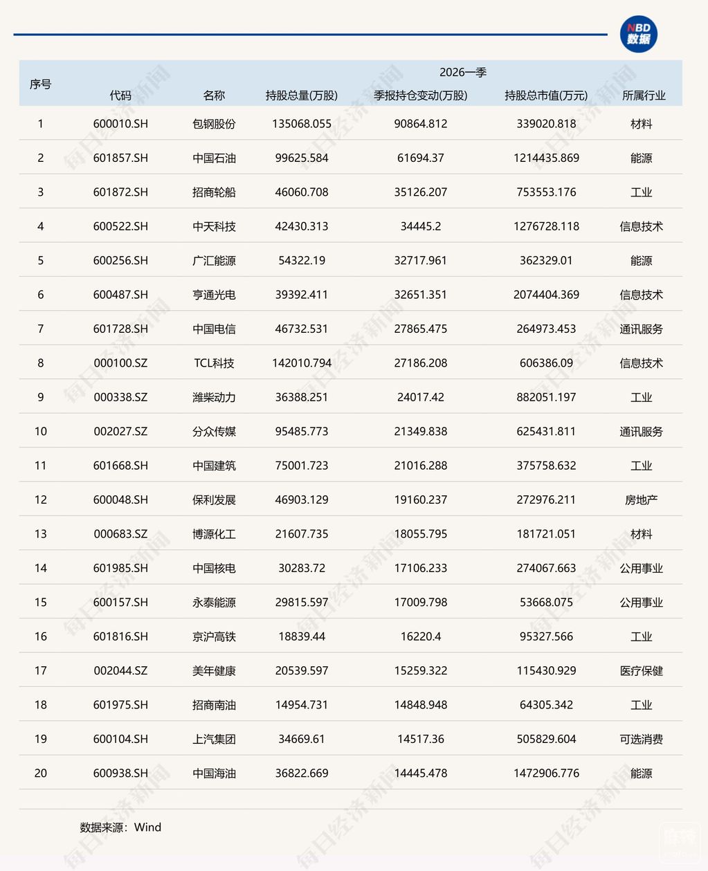 5a906655-a34e-436d-b523-76e1d501765a