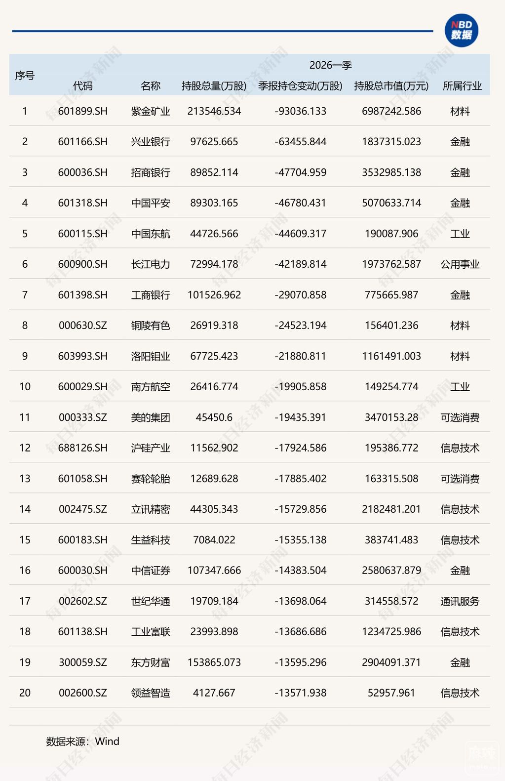 bb7ba9d5-9157-4022-b95f-713c9d9f5058