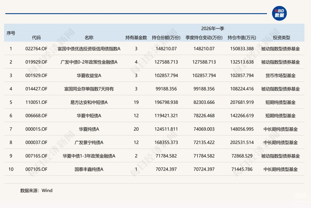 86ab1b53-52aa-4deb-a910-e0bae14ed29a