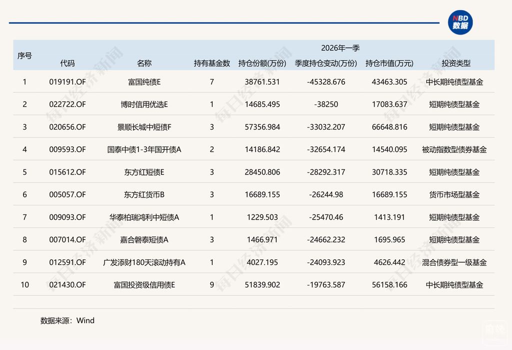 796ef655-ef04-445d-a322-8f1a501ad92e