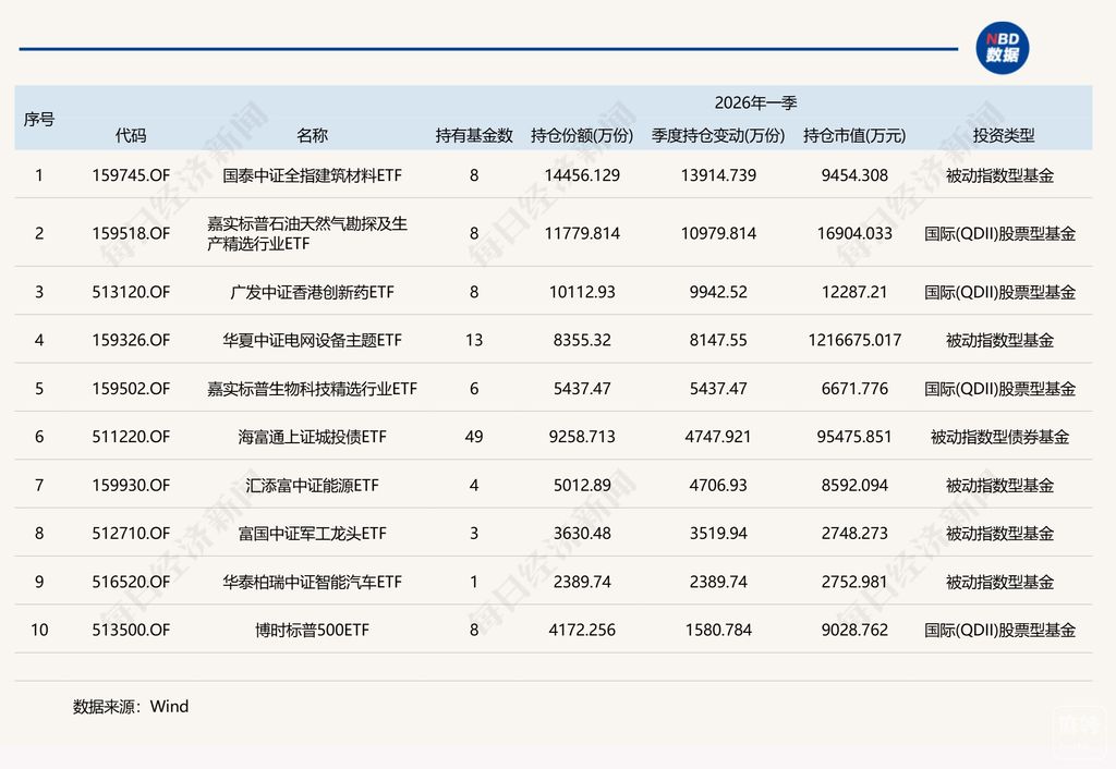 152dc0a5-80e9-46af-bcfd-c1a0be43a29f