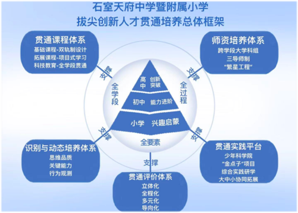 �½� DOCX �ĵ� (2)1537.png