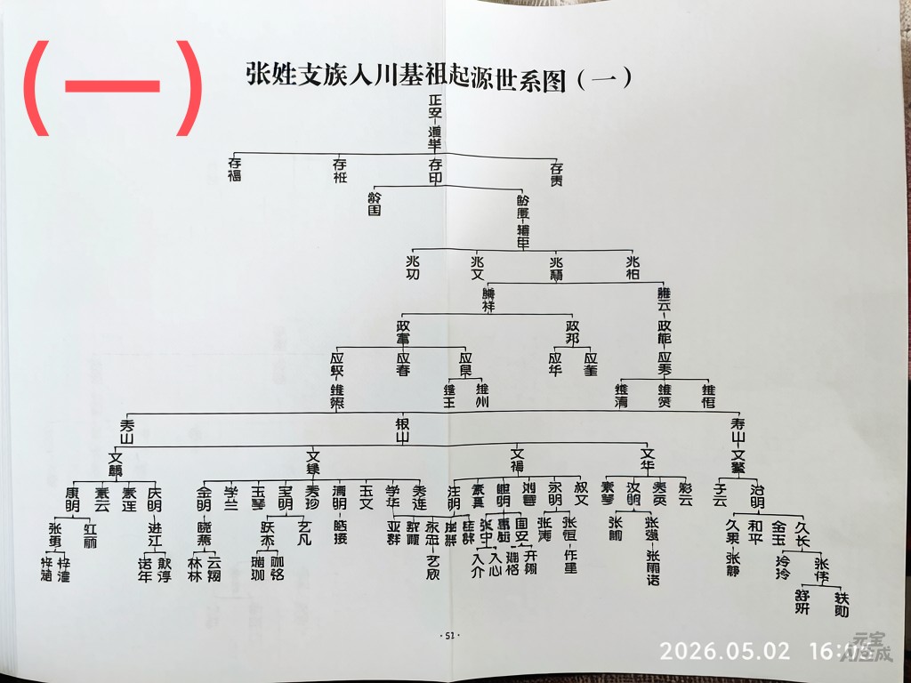 IMG_20260504_123018.png