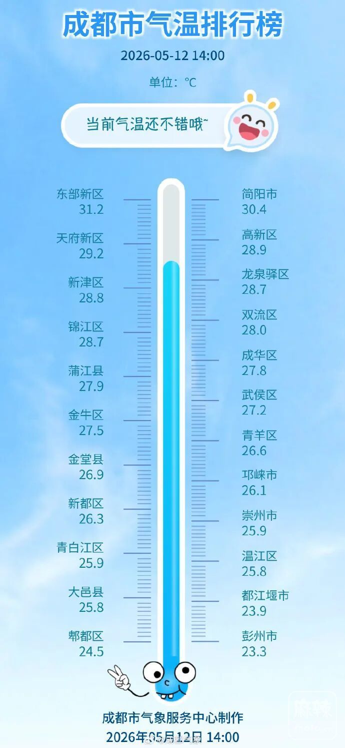 640