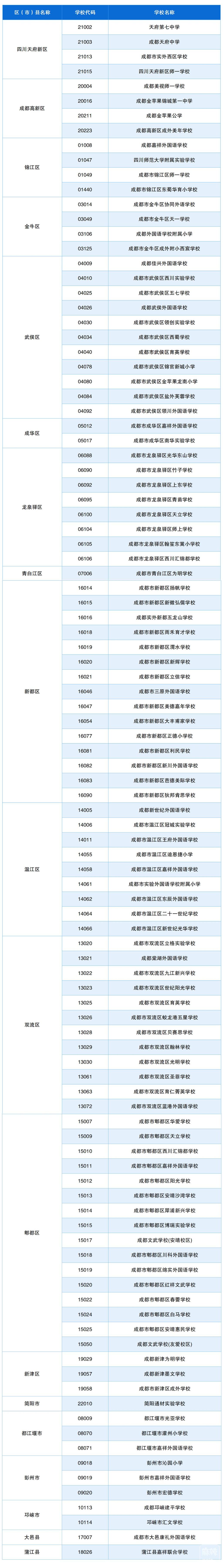 a7e6bd3802e74b809664cf095a248c7e.png